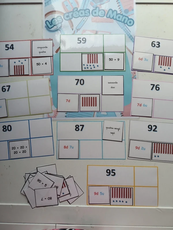 Getalentegenwoordiging van 50 tot 100 – photo 3